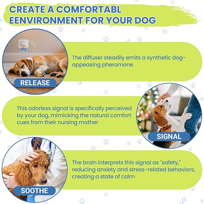 Dog Calming Diffuser, 4 in 1 Puppy Pheromones Calming Diffuser, Relaxing Pheromone for Dogs Relief Stress Anxiety Reduce Aggression Barking, Help Train Dog to Pee, 2 Diffuser 2 Refill(48ml)