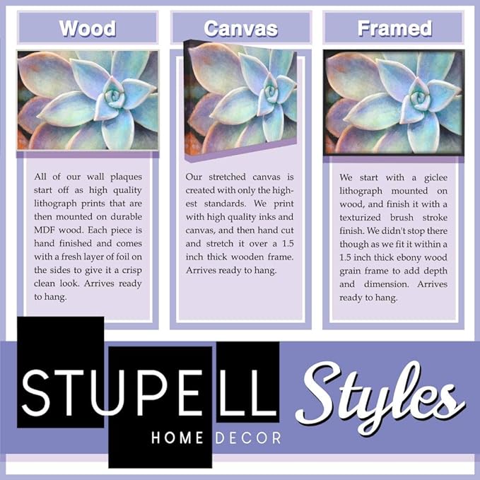 Stupell Industries 'Outfit Dog Hair Funny Cartoon Pet Design', Canvas Art, 24 x 30 Inches, Easy to Hang and Sturdy, Made in USA, by Gary Patterson