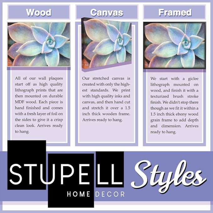 Stupell Industries 'Gate Open Funny Cartoon Pet Dog Design', Canvas Art, 36 x 48 Inches, Easy to Hang and Sturdy, Made in USA, by Gary Patterson