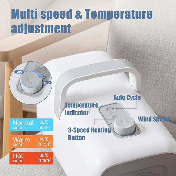DUMOS Pet Blow Dryer Grooming Vacuum Kit, Dog Dog Hair Dryer with Adjustable Wind Speed & Heater Temperature, Cool-Warm-Hot Cycle Mode, 4 Nozzles, 6.5 FT Cord for Low Noise Cat Hair Remover, White