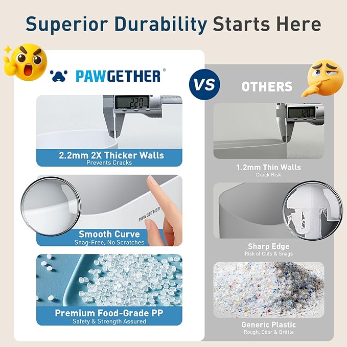 PAWGETHER® Gravity Cat Feeder, Self-Dispensing Dog Food Dispenser, Pet Food Station 1 Gallon/3.5L Capacity Automatic Pet Feeder Cat & Dog Food Bowl, Easy to Fill