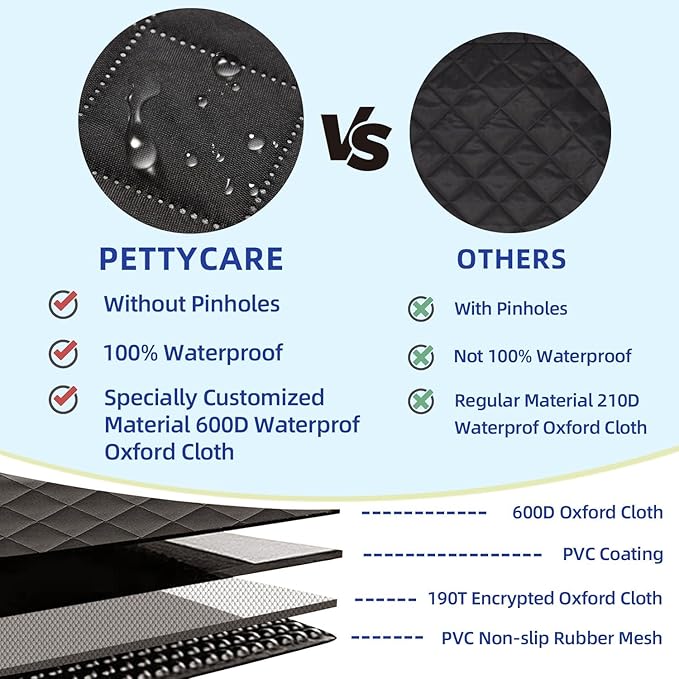 Large Heavy Duty Dog Car Back Seat Cover with Side Door Protectors Universal for Sedan/SUV/Trucks, 100% Waterproof 600D Oxford Fabric, Nonslip Seat Protector, Durable Scratchproof Materials, Black
