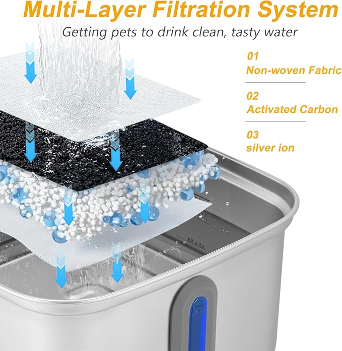 Stainless Steel Cat Water Fountain, 101oz/3L Automatic Pet Water Fountain, Dog Water Fountain with Replacement Filters for Cats, Small Dogs (2 Filters and 2 Sponges)
