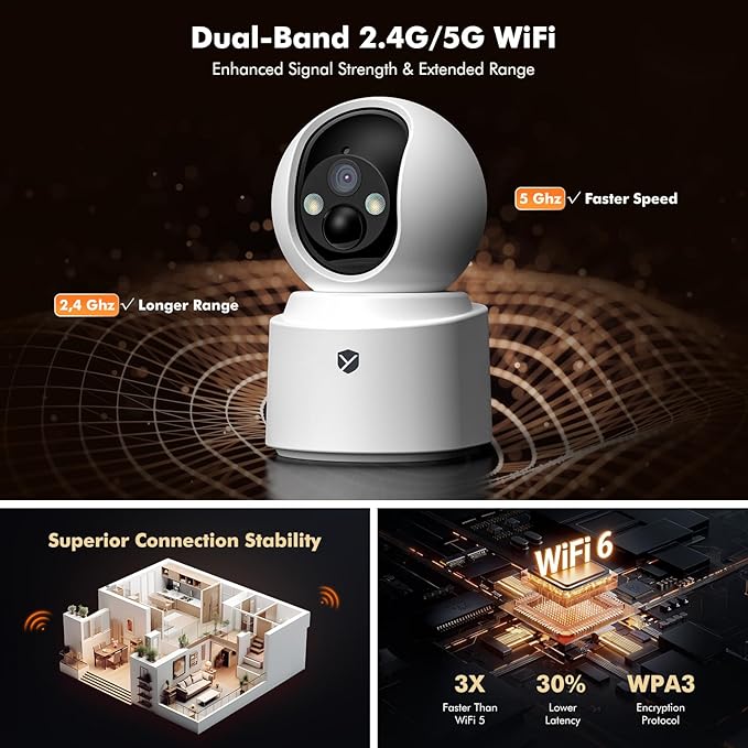Battery Powered pet camera,true Wireless Indoor Camera, 4MP 2.5K WiFi Camera with Color Night Vision, 355° Pan Tilt, Motion Detection, 2-Way Audio, Dog/Cat/Kids/Baby/Pet Monitor & home security