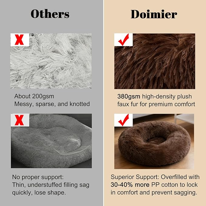 Calming Donut Dog Bed Medium Size Dog - Washable Removable Cover Non-Slip Bottom, Round Pet Bed Cat Bed Warming Fluffy Plush Faux Fur Anti-Anxiety, Fits up to 45 lbs (Coffee, 30")