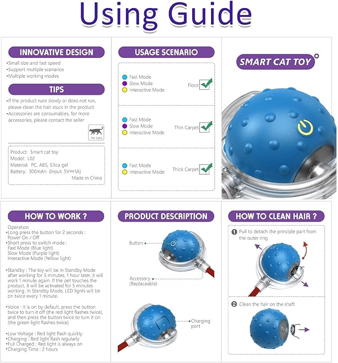 Interactive Cat Toys Ball for Indoor Cats Fast Rolling on Carpet, Chirping & Motion Activate Cat Toys (Blue)