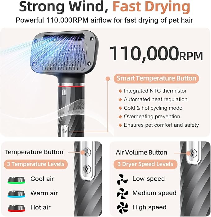 Dog Hair Dryer with Slicker Brush, High Velocity Pet Blow Dryer for Grooming, Low Heat Low Noise Dog Grooming Supplies for Home Use, Includes 4 Nozzles for Drying & Brushing, Gray