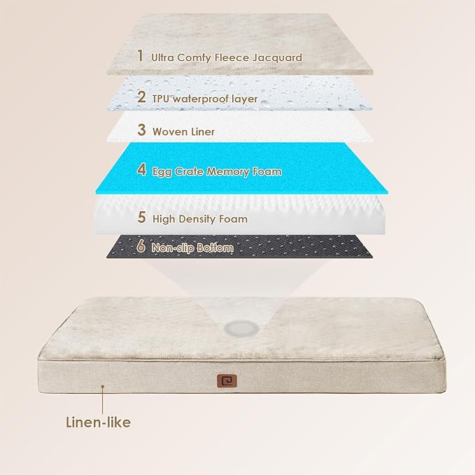 EHEYCIGA Memory Foam Dog Bed Orthopedic 30"x20"，Waterproof Pet Bed for Medium Dogs ，Washable Pet Mat with Removable Cover, Beige