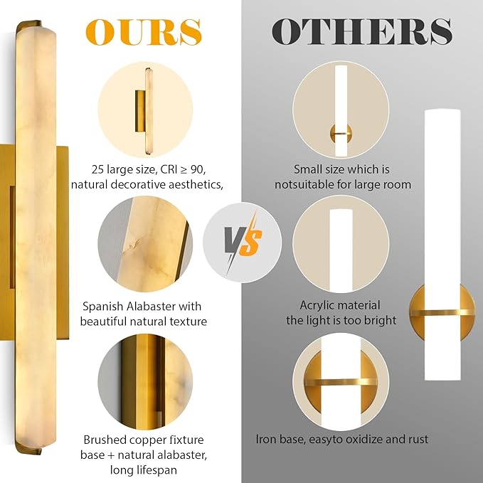 Alabaster Wall Sconces, 25" Brass Alabaster Sconce, Spanish Natural Marble Wall Sconce Lamp Indoor, Rectangle Modern Sconces Lighting for Bathroom Living Room Bedroom Stairs Hallway
