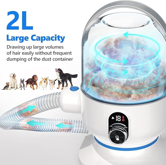 GAOMON Dog Grooming Kit, Pet Grooming Kit 2L Large Container, Quiet Pet for Shedding, Dog Hair Trimmer for Home and Professional Use, Blue