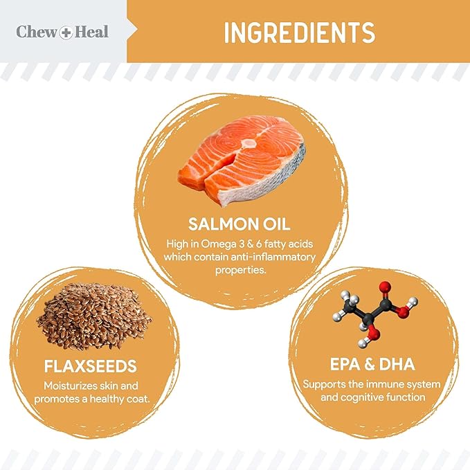 Salmon Oil for Dogs -60 Soft Chew Omega Treats Skin and Coat Supplement for Dogs -Fish Oil Blend of Fatty Acids, Omega 3 and 6, Vitamins, Antioxidants, Minerals -Made in USA
