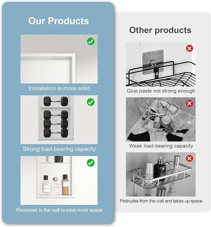 Shower Niche, 12" x 24" White Bathroom Niche, No Tile Needed Wall Niche, Double Shelves Bathroom Organizer, Modern in Wall Two-Tier Niches, 304 Stainless Steel Recessed Shower Shelf