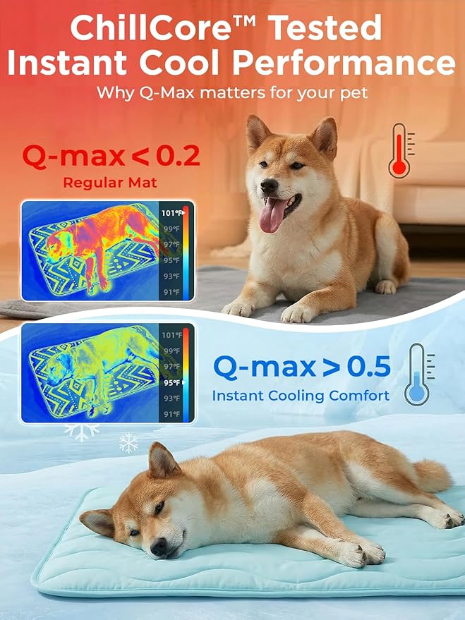 Dog Cooling Mat for Large Dogs, 35"x28" Breathable Self Cooling Crate Mat for Dogs & Cats, QMAX>0.5 Portable Washable Pet Cooling Mat for Dog Bed, Thickened Cool Fiber Indoor/Outdoor Summer,Blue