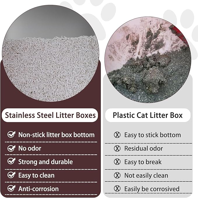 Small Stainless Steel Litter Box, 17.5"×13.6"×4" Metal Litter Box Low Side Easy Entry, Rust-Proof, Non Stick, No Smell, Easy to Clean for Kittens, Elderly Cats, Rabbits