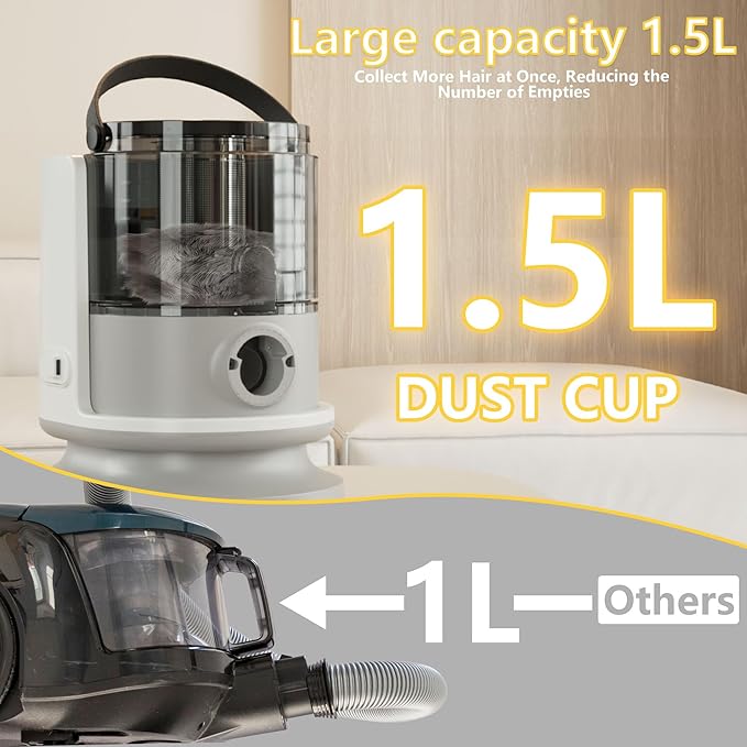 Lanchez Dog Grooming Kit & Vacuum with Low Noise, 12Kpa Suction Pet Grooming Vacuum, 2 Suction Mode, 1.5L Capacity, 5 in 1 Dog Vacuum for Shedding Pet Hair, Home Cleaning