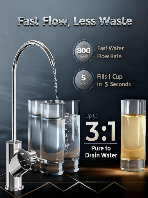 Under Sink Reverse Osmosis System,TDS PFOS&PFOA Reduce, 800GPD Under Counter Ro System,3:1 Pure to Drain,11 Stage Tankless Reverse Osmosis Water Filter,Smart LED Faucet