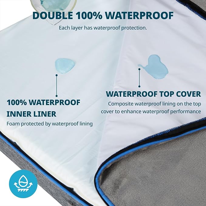 Orthopedic Memory Foam XXL Dog Bed - 6" Thick Beds for Extra Large Sized Dog - Waterproof Removable Washable Cover & Wrap-Around Zipper - Ultimate Comfort & Easy Maintenance, Dary Grey