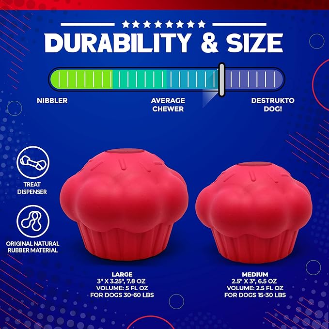 SodaPup MuttsKickButt Cupcake – Durable Dog Treat Dispenser & Chew Toy Made in USA from Non-Toxic, Pet Safe, Food Safe Natural Rubber for Mental Stimulation, Problem Chewing, Calming Nerves & More