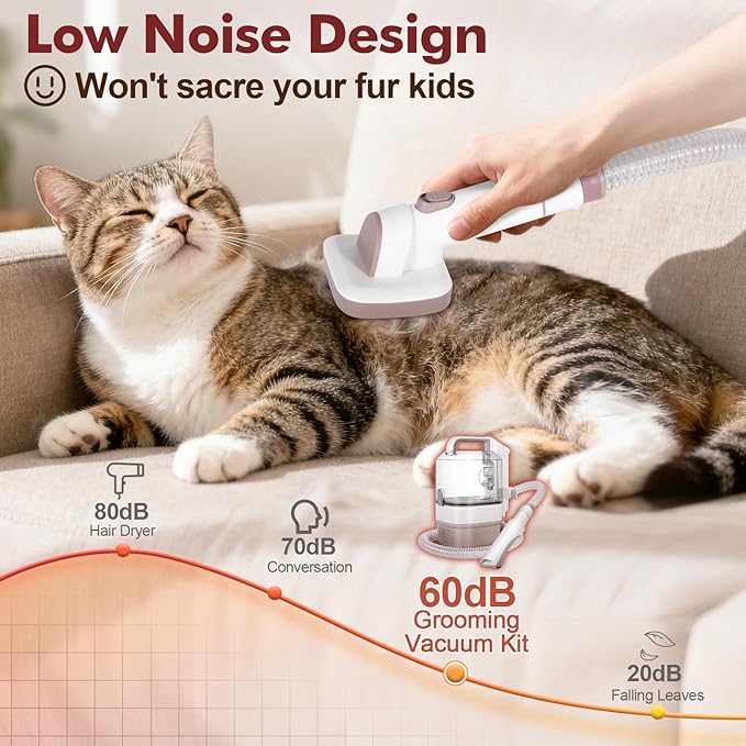 Dog Grooming Vacuum, 12000Pa Powerful All-in-One Pet Grooming Vacuum for Dogs Cats, Low Noise Pet Hair Clipper with 3.2L Dust Cup for Shedding Pet Hair, Low Noise, 3 Levels, White