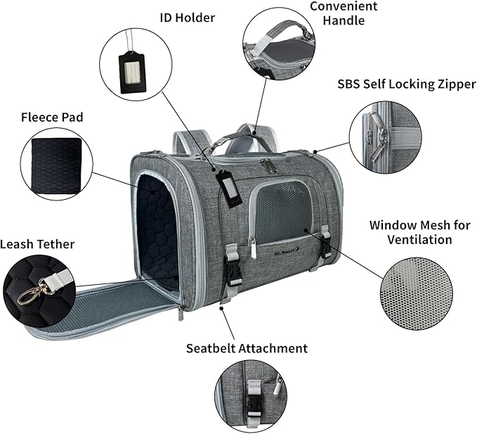 Mr. Peanut's Monterey Series Airline Compliant Horizontal Backpack Pet Carrier (Lavender)