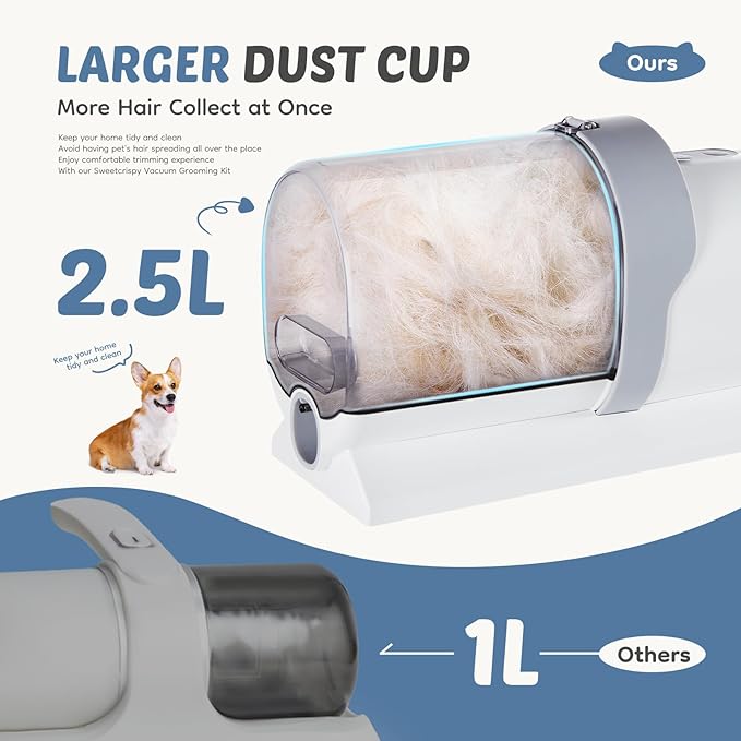 DUMOS 2.5L Pet Grooming Vacuum Kit, 3 Adjustable Suction Modes, 5 Professional Grooming Tools with Cordless Low Noise Dog & Cat Hair Clippers, Ivory