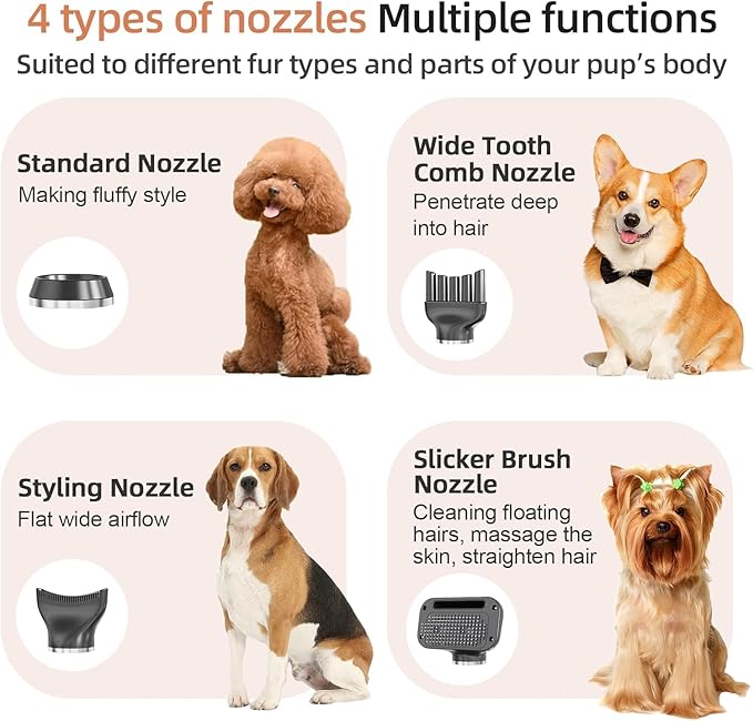 Dog Hair Dryer with Slicker Brush, High Velocity Pet Blow Dryer for Grooming, Low Heat Low Noise Dog Grooming Supplies for Home Use, Includes 4 Nozzles for Drying & Brushing, Gray