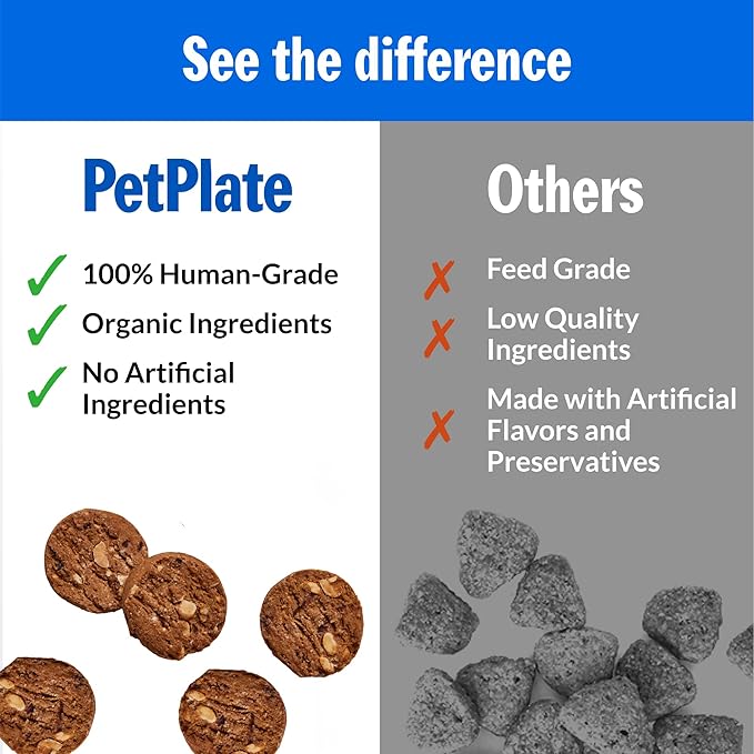 PetPlate Chill Out Soft Chews, Calming and Relaxation Support Supplement for Dogs, Organic and Human-Grade Ingredients, Includes Ashwagandha & L-theanine, Pet Supplies (Pack of 1, 9.8 Ounce)