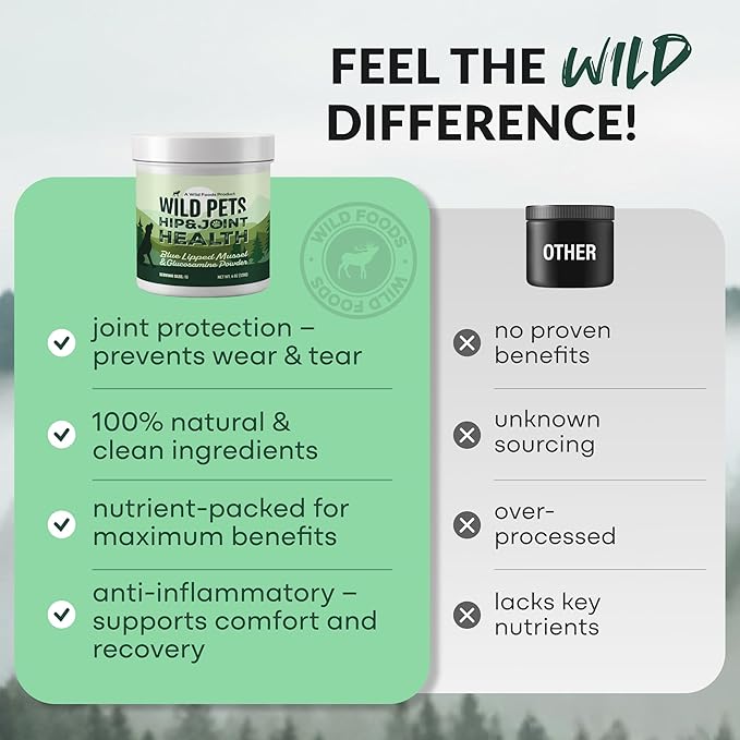 Wild Pets Blue Lipped Mussel & Glucosamine – Dual-Action Dog Hip & Joint Supplement – 500mg Mussel + 500mg Glucosamine per Scoop – 6oz/120 Servings – Higher Protein Than Green lipped Mussels for Dogs