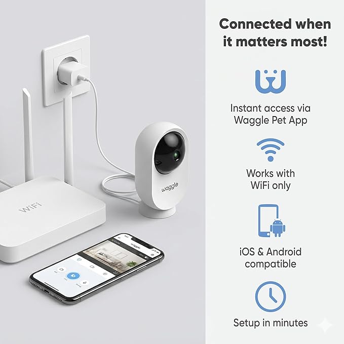 Waggle 4G LTE Pet Monitor Lite + RV Mini Camera - Cellular Temperature & Humidity Monitor, Real-time Alerts - RV/Camper/Van/Car Monitoring - Subscription Required