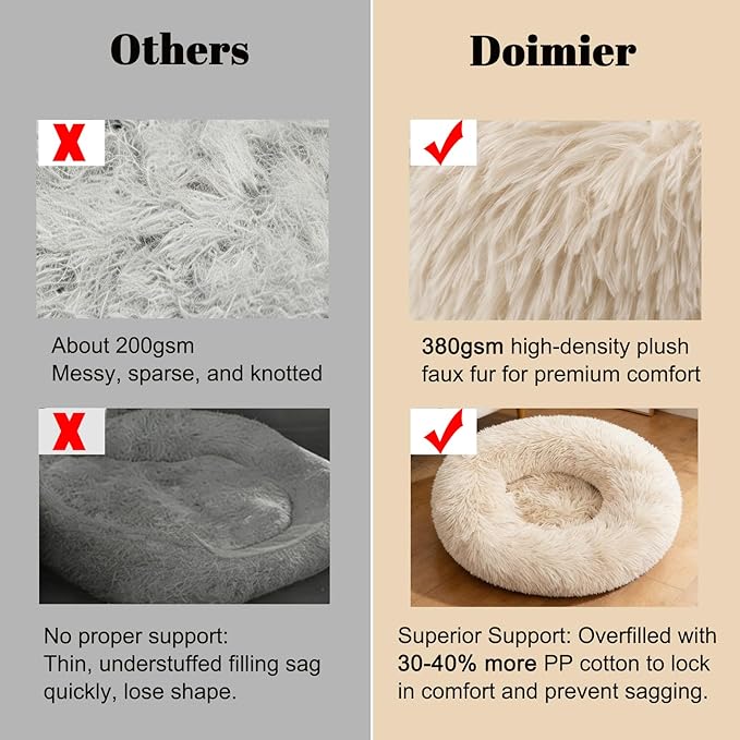 Calming Donut Dog Beds Large Sized Dog - Washable Removable Cover Non-Slip, Round Pet Bed Warming Fluffy Plush Faux Fur Anti-Anxiety Thick Cushion, Fits up to 80 lbs (Beige, 36")
