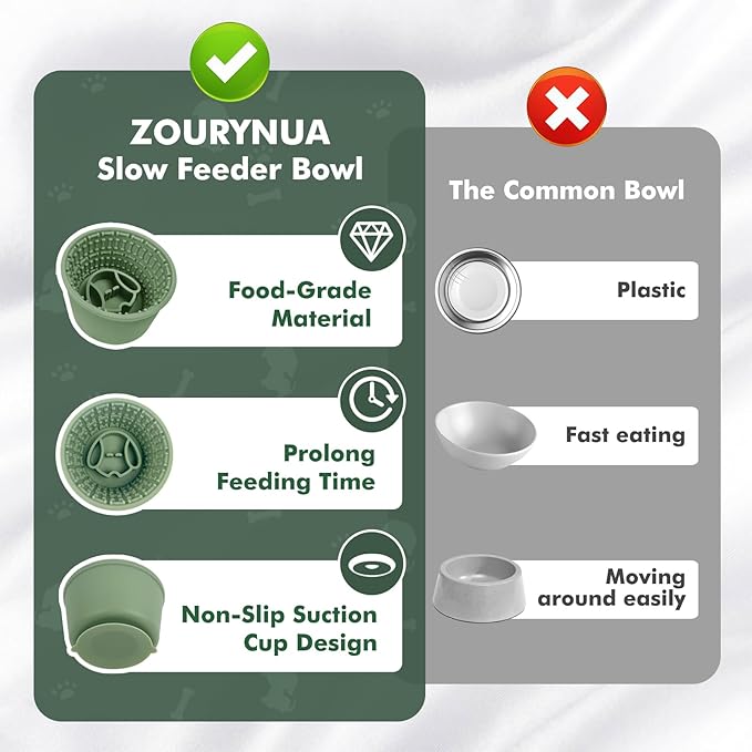Large Silicone Slow Feeder Dog Bowls, Non-Slip Dog Slow Feeder Lick Bowl for Medium Large Breed, Enrichment Toys for Distraction, Anxiety Relief & Enrichment (Green, 4.2 Cup)