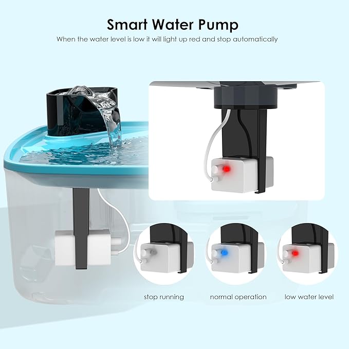 Large Dog Water Fountain - 2.1GAL/8L/270oz Bowl with Water Level Window, LED Reminder, Quiet Pump for Multiple Dogs