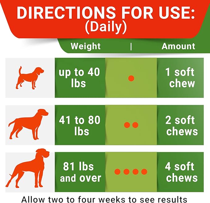 STRELLALAB No Poo Chews for Dogs - Coprophagia & Stool Eating Deterrent with Probiotics, Digestive Enzymes & Breath Aid Support - Stop Dog Poop Eating - Made in the USA - 120 Soft Chews