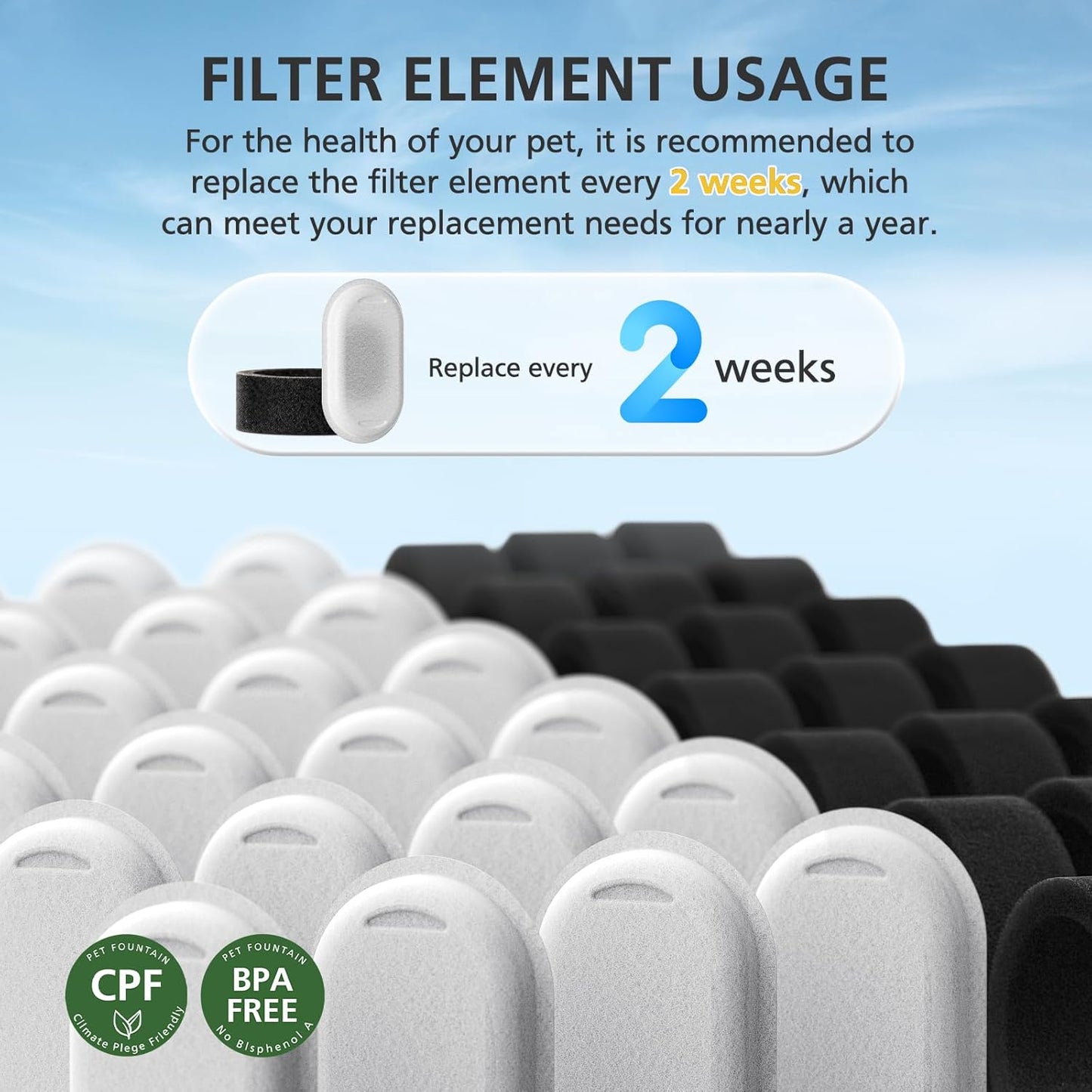 Cat Water Fountain Filter Replacement – 50 Pack (25 Filters + 25 Sponges) for 3.2L & 2L Stainless Steel Dispensers