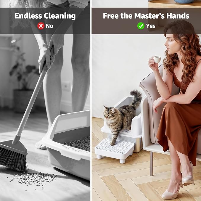 Cat Litter Box Step Ramp,Cat Litter Catcher Mat with ABS Material Base,Filter Function,Pedal Stool for Self-Cleaning Litter Box,Anti-Tracking & Non-Slip,Ideal for Kitten & Elderly Cats,White