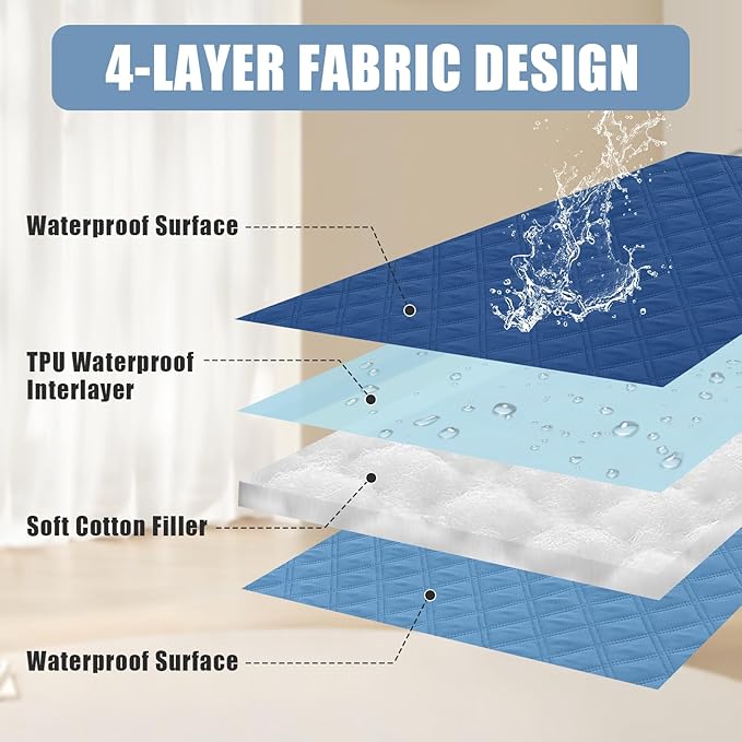 Smiry Waterproof Dog Bed Cover Pet Blanket, Soft Washable Dog Blanket for Furniture Bed Couch Sofa Reversible, Checkered (40"x70", Navy/Blue)