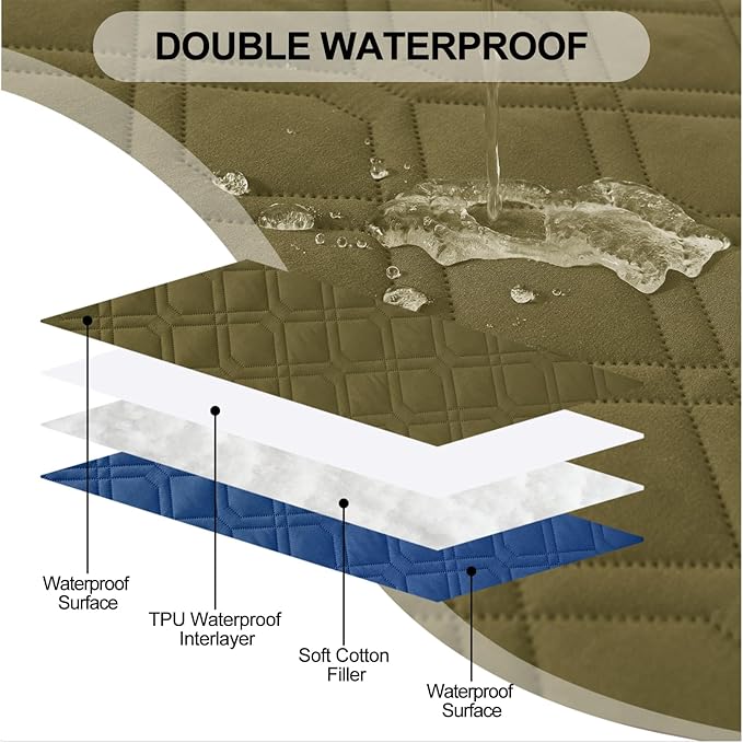 Smiry Waterproof Dog Blanket, 52x82 Inch Soft Pet Bed Cover Reversible, Washable Sofa Couch Furniture Protector for Small Medium Large Dog Puppy Cat, Geometric, Green/Navy