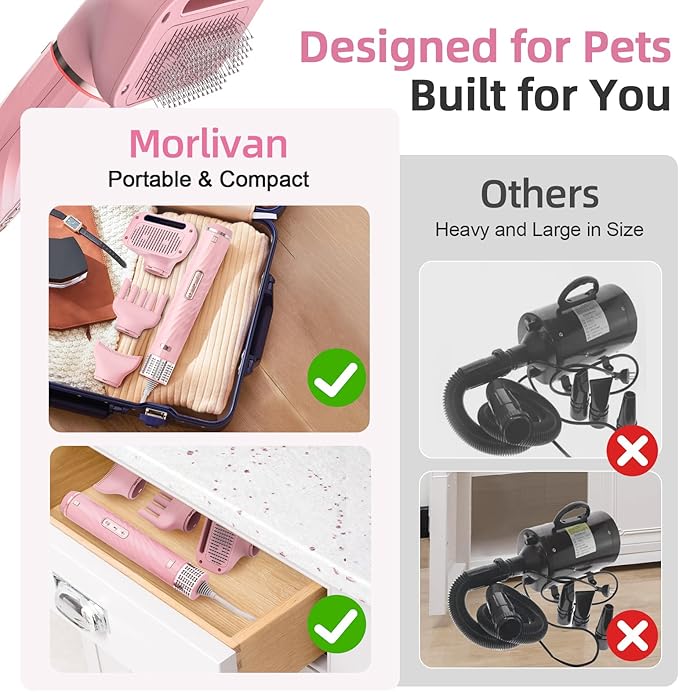Dog Hair Dryer with Slicker Brush, Dog Dryer for Pet Grooming, High Velocity Dog Blow Dryer for Dog Grooming Supplies Low Noise Pet Dryer Grooming Salon Home Use, Pink