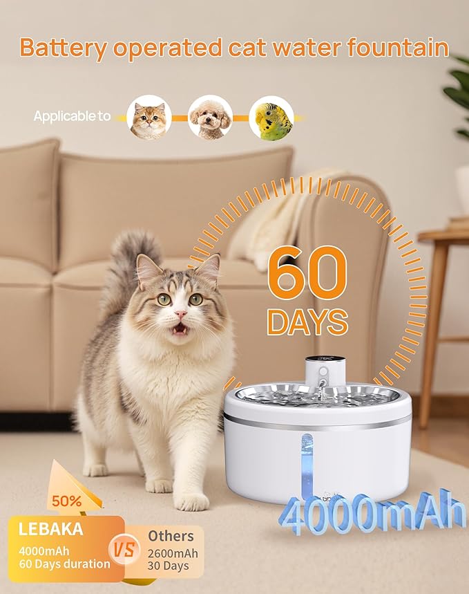Wireless Cat Water Fountain with Stainless Steel Tray, 84oz/2.5L Pet Water Fountain for Cats Inside, Cat Fountain for Drinking with Motion Sensor, Ultra Quiet Pump for Pets& Small Animals (White)