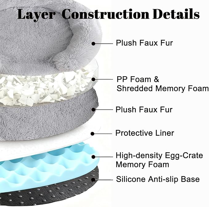 Calming Dog Bed for Small Medium Dogs, Anti-Anxiety Donut Washable Puppy Bed Orthopedic Cushion, Soft Fluffy Faux Fur Plush Warming Cozy Cat Bed Fits up to 25 lbs Pets (Round, Pale Grey 23")