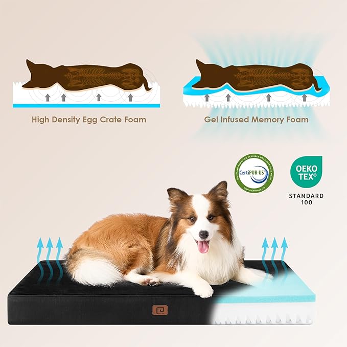 EHEYCIGA Memory Foam Dog Bed Orthopedic 41"x27"，Waterproof Pet Bed for XLarged Dogs ，Washable Pet Mat with Removable Cover, Black