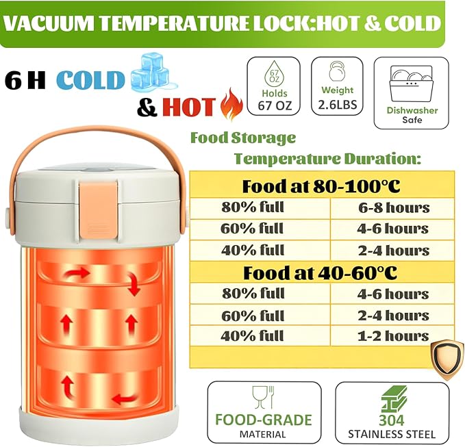 67oz Adults Thermo for Hot Food Kit 2L 9.06in 3 Layer Stainless Steel Vacuum Soup Food Thermo Hot Food Jar Bento Box for Men, Women, Suitable insulated Lunch Box for 12+ Camping, Office & Travel Use