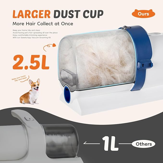 5-in-1 Pet Grooming Vacuum Kit, Dog Clippers with Cordless Low Noise 2.5L Dust Cup, 3 Suction Modes and 5 Groomer Tools for Dogs, Cats and Other Animals Hair Trimmer