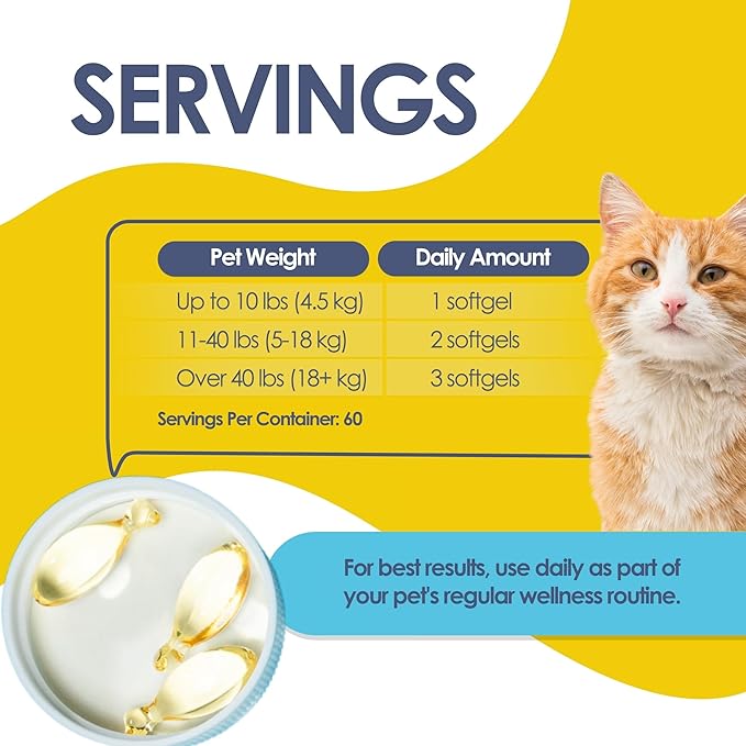 Shine Omega-3 Fish Oil for Dogs & Cats, Human Grade EPA & DHA in Triglyceride (TG) Form, Supports Skin & Shiny Coat, Joint Comfort, Heart, Brain & Immune Health, 60 Twist Capsules, USA Made