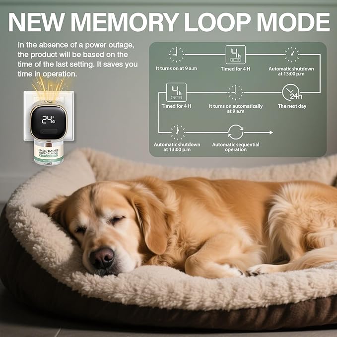 SHANDR Dog Calming Pheromones Diffuser 4 in 1 Appeasing Relaxing Diffuser with Timing Function Pet Kit Anxiety Relief Reduce Aggression Barking Fighting Stress (2 Plug in +2 Refill 48ml)