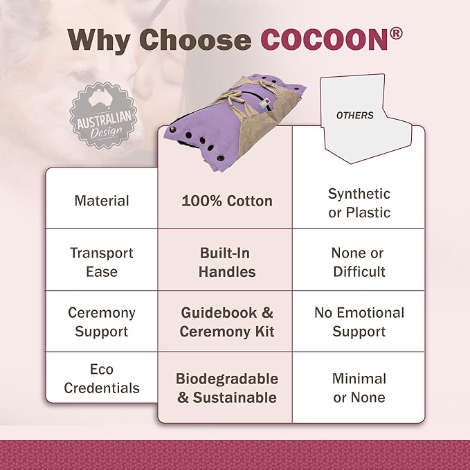 Cocoon® - Eco-Friendly Pet Burial & Cremation Ceremony Kit (Premium Wool) - Casket for Dogs and Cats (Choose Size & Color) (Large, Lavender)