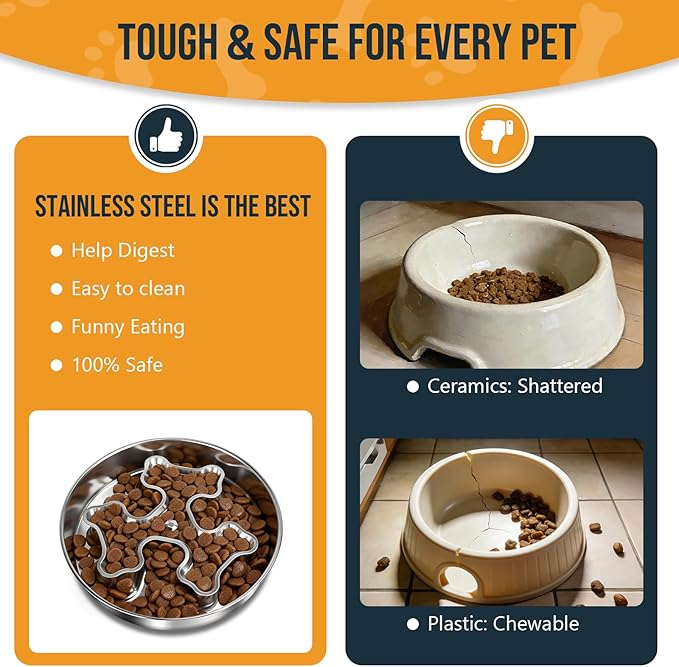 Slow Feeder Dog Bowl, Food Grade 304 Stainless Steel Dog Bowls, Heavy Duty with Non-Slip Rubber Base, 2 Cups Capacity Metal Pet Dish for Healthy Eating