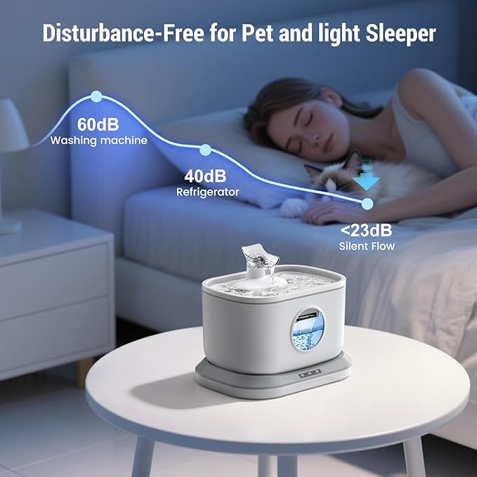 Cat Water Fountain Wireless, Petlipo 5000mAh Battery Operated Cat Fountain, 2.6L/88oz Cordless Pet Drinking Fountain with Motion Sensor for Cats Dog Indoor Ultra Quiet BPA-Free
