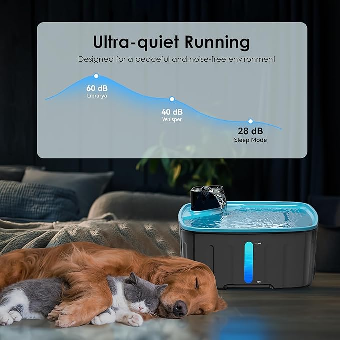 Large Dog Water Fountain - 2.1GAL/8L/270oz Bowl with Water Level Window, LED Reminder, Quiet Pump for Multiple Dogs