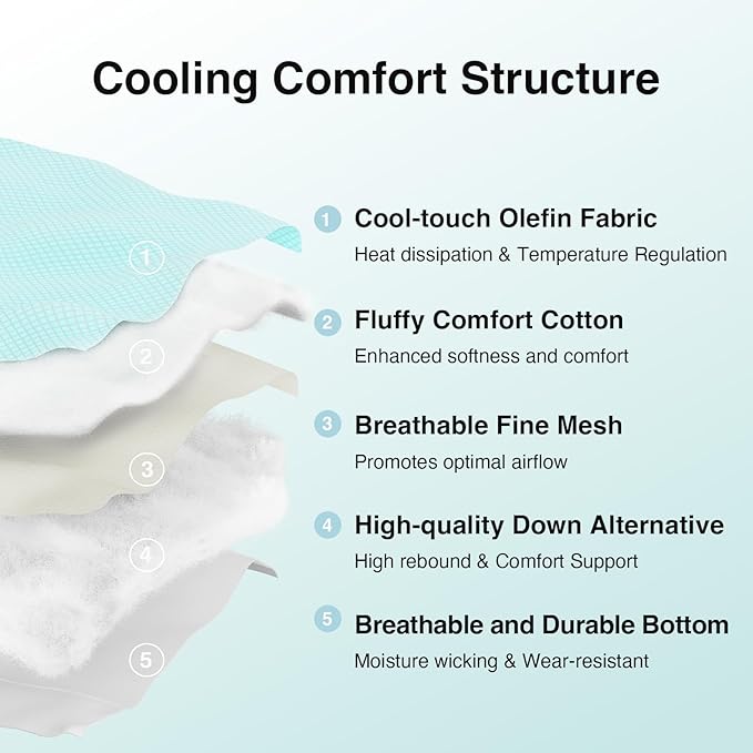 Novilla Cooling Mattress Topper King Size,Mattress Pad with Deep Pocket for 8-21" Mattress,Soft Mattress Cover for Back Pain Relief,3D+7D Down Alternative Bed Topper for Hot Sleepers